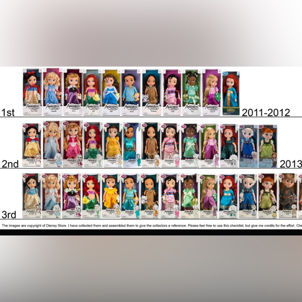 Disney Princess Animators Collection Milan - Picture 7 of 7